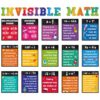 Pajean 15 Pcs Math Poster Math Bulletin Board Educational Mathematics Classroom Decorations Mathematics Symbol Cutouts for Wall Elementary Middle School Teachers Supplies (Invisible)