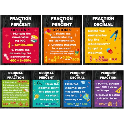 Pajean 8 Pcs Educational Math Posters Math Fraction & Decimal Educational Charts Posters Set for Wall Elementary Middle School Teachers Supplies