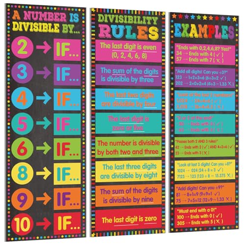 Pasimy 3 Pack Math Posters Mathematics Educational Banners Decor Math Bulletin Board Charts Mathematics Posters Wall Decor for Elementary Middle School Classroom Decorations (Divisibility)
