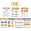 Pasimy 8 Pcs Math Posters Algebra Educational Posters 14"x11" Boho Math Classroom Decorations Mathematical Knowledge Bulletin Board for Middle High School Home Study Room Wall Decor Teacher Supplies
