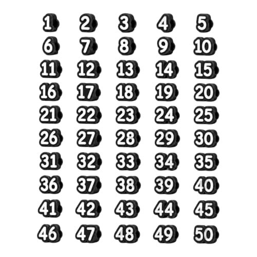 Pencil Sorting Caps Rubber Number Markers for Shared Pencils, Teacher Supply Control and Classroom Desk Organization Pencil Id Caps Numbered Markers Classroom Organizer Teacher Supply Sorting Shared
