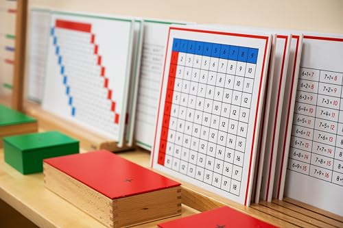 penepico Premium Montessori Math Materials, 3+ lbs Solid Beechwood Addition Box - Math Facts Within 20, Wooden Manipulatives for Ages 4.5-6, Homeschool & Classroom (Addition Equations and Sums Box)