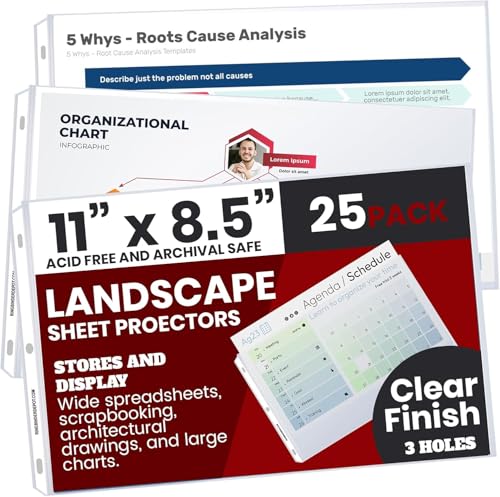 Performore 25 Sheet Protectors, Landscape Clear Sheet Protectors 8.5 X 11 Inch for 3 Ring Binder, Plastic Sheet Sleeves, Top Loading with 3 Hole-Punched Archival Safe, Non-Stick and Long-Lasting