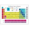 Periodic Table Of Elements Science Poster Periodic Canvas Wall Art Science Educational Chart Painting For Home Bedroom Classroom Wall Decor 12x16in Unframed