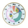 Periodic Table Silent Quartz Wall Clock School Chemistry Classroom Decor Wooden Frame Clock