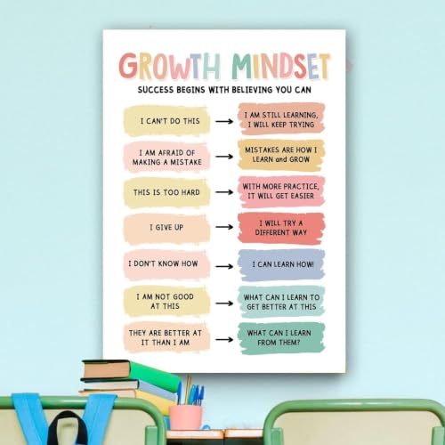 Personalized Success Begins With Believing You Can Poster, Growth Mindset Boho Classroom Decor, Motivational Wall Art, Calm Down Corner Canvas, Inspirational Back To School Gift For Teacher Office