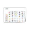 Phonetic Alphabet Chart Military Knowledge Poster 4 Canvas Print Wall Art Decor Living Room Office Bedroom 36x24inch(90x60cm) Unframe-style