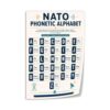Phonetic Alphabet Chart Military Knowledge Poster 5 Canvas Print Wall Art Decor Living Room Office Bedroom 24x36inch(60x90cm) Unframe-style
