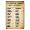 Phonetic Alphabet Morse Code Pilot Signs Poster Wall Decor Hanging Art Prints Art Decorative for Home Bedroom Bar Pub Club Man Cave 8 X 12 Inches