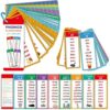 Phonics Word Cards 117 Sound Groups 900+ Rhyming Words Preschool English Discovery Joy, Phonics Word List Card Set, Learn to Read & Spell, Fun Learning Activities
