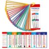 Phonics Word Cards 117 Sound Groups 900+ Rhyming Words Preschool English Discovery Joy, Phonics Word List Card Set, Learn to Read & Spell, Fun Learning Activities