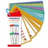 Phonics Word Cards 117 Sound Groups 900+ Rhyming Words Preschool English Discovery Joy,Sight Word Reading Mastery Cards for Beginners,Language Arts Study Materials for Home (Mix)
