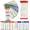 Phonics Word Cards, 117 Sound Groups 900+ Words, 60 Double-Sided Phonics Flash Cards, Learn to Read Phonics Flash Cards, Educational Flash Cards for Sight Word Games, Home、School Learning