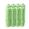 PLMKONUYQ 8 Pack Ni MH AAA Rechargeable 1.2V 600mAh Large Capacity, Suitable for, Toys, calculators, Low self Discharge, Rechargeable.8pcs