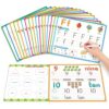 PraxiKidy Alphabet Number Shapes Flash Cards,Handwriting Practice Writing Tracing Phonics Preschool Kindergarten Toddler Learning Activities Homeschool Classroom Autism Educational Toys ABC Letter