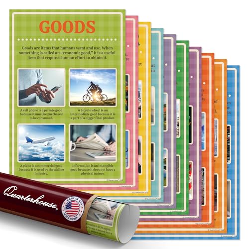 Quarterhouse 10 Poster Economics Vocabulary Set, Social Studies Classroom Learning Materials for K-12 Students and Teachers, 12 x 18 Inches, Made in USA