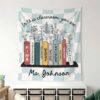 QUYNHANH Personalized In This Classroom You Are Banner Custom Teacher Name