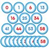 Qyeahkj 61Pcs Classroom Number Cutouts - Classic Blue Number Line Bulletin Board for Students Teachers Wall School Home