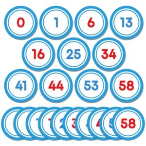 Qyeahkj 61Pcs Classroom Number Cutouts - Classic Blue Number Line Bulletin Board for Students Teachers Wall School Home