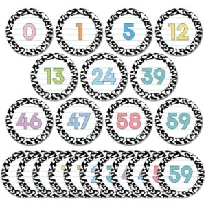 Qyeahkj 61Pcs Classroom Number Cutouts - Composition Pastel Number Line Bulletin Board Decor Composition Educational Accent Cards with Numbers 0-59 for Teachers Students Wall School Home Decorations
