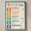 Races Writing Strategy Poster, Classroom Reading & Writing Anchor Chart 7