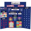 Red Blue Learning Station Trifold Display Board Set, Web Alphabet Numbers Shapes Educational Poster Board with Stickers, DIY Classroom Decor for Preschool Kindergarten Homeschool Teacher Supplies