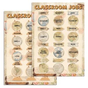Retro Travel Class Jobs Bulletin Board Travel The Map Themed Classroom Jobs Chart Set Teacher's Helper Chalkboard Decor Classroom Bulletin Board Set for Back to School Wall Decoration Supplies