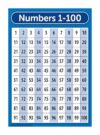 RXDNOZNNK Educational Numbers Poster 1-100 Counting Chart for Preschool Kindergarten Classroom Homeschool Math Decor(Framed,12x18inch(30x45cm))