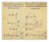 RXDNOZNNK Educational Poster Maxwells Equations Science Art Metal Tin Sign Wall Decor Modern Home Family