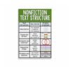 RXDNOZNNK Informational Text Features Anchor Chart ELA Reading Comprehension Poster Educational Classroom Wall-Art for Middle School 8 X 12 in