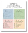 RXDNOZNNK Office Motivational Decor Release Happy Chemicals Canvas Wall-Art Happiness Wellbeing Poster(Framed,08x12inch(20x30cm))