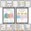 Sabary 12 Pcs Reading Comprehension Posters for Classroom 12"x16" Composition Style Main Idea Posters English ELA Classroom Critical Thinking Decor for Prek Elementary Middle School(Pastel)