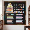 Sabary Positive Affirmations Bulletin Board Set Flowers Cutouts Motivational Posters Classroom Mirror Growth Mindset Decor Accents Cutouts for School Office Home Teacher Wall Supply