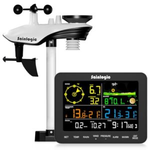Sainlogic Wireless Home Weather Station with Rain Gauge, Monitors Indoor Outdoor Temperature, Humidity, Pressure, Forecast, Moon Phase, and Alarm Clock for Bedroom (No WiFi)