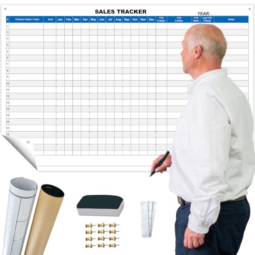 Sales Leaderboard Whiteboard 24x36 Inch, Large Dry Erase Sales Tracking Board for Office Wall, Reusable Sales Tracker Poster for for Team Performance, Goal Display, Sales Motivation & KPI Tracking