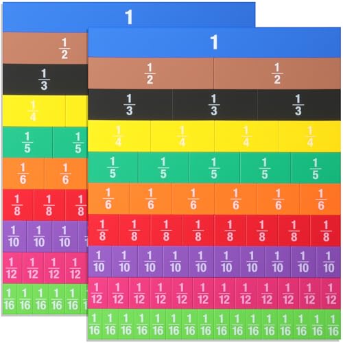 Sayglossy 2 Set Jumbo Magnetic Fraction Tiles Set for Rainbow Teacher Math Manipulatives for Learning Large Education Visuals Fraction Games Supplies 16 Inch Square