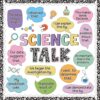 Science Bulletin Board Decorations, Composition Notebook Classroom Decor, Science Talk Prompts Bulletin Board Sets, STEM Classroom Wall Decor for Elementary Middle School