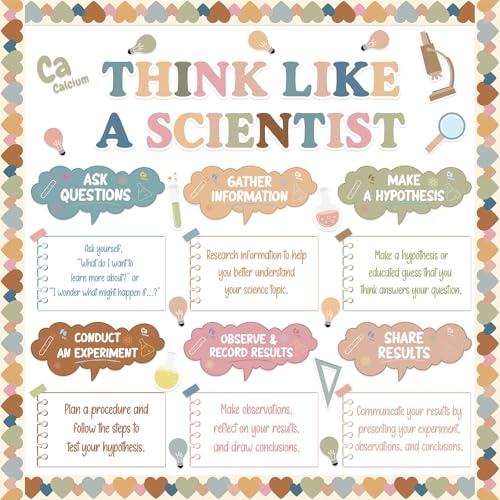 Science Bulletin Board Decorations Think Like a Scientist Poster Classroom Decor Elementary Science Lab Paper Cutouts for Back to School Teachers Chemistry Classroom Office Home Wall Door Decor