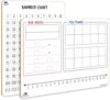 SCRIBBLEDO Bar Model, Ten Frame & Number Line 9x12 Double-Sided Dry Erase Math Manipulatives Board 1–120 Number Chart Reusable Whiteboard for Teacher Classroom Homeschool & Early Math Practice
