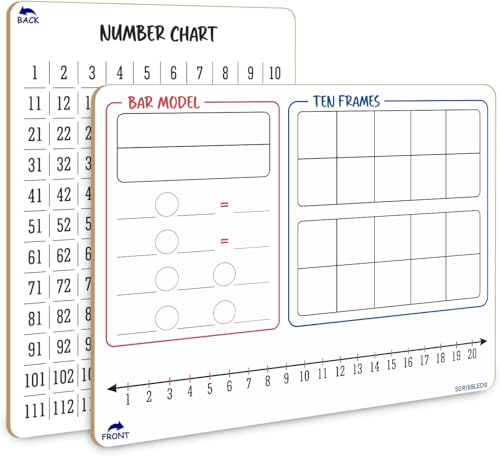 SCRIBBLEDO Bar Model, Ten Frame & Number Line 9x12 Double-Sided Dry Erase Math Manipulatives Board 1–120 Number Chart Reusable Whiteboard for Teacher Classroom Homeschool & Early Math Practice