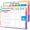 Scribbledo Place Value Chart & Regrouping Dry Erase Sheets Base Ten, Addition & Subtraction Math Practice for Kids, Classroom Supplies, Double Sided 10 Pack