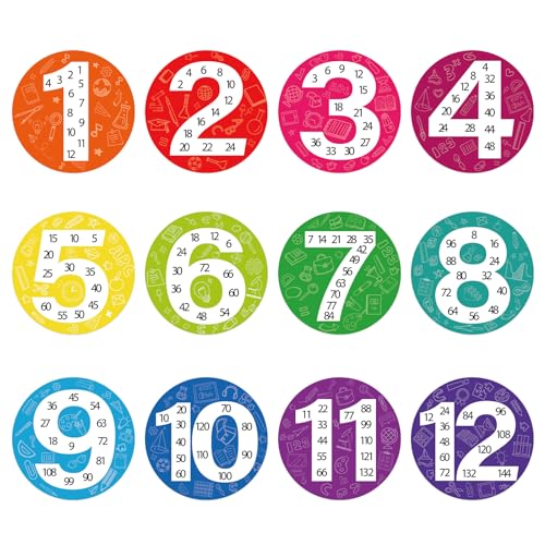 Sereliy 12 PCS Large Math Poster from 1 to 12 Numbers Multiplication Table Poster for Elementary School Kid Family Classroom Educational Supplies.(Circle)
