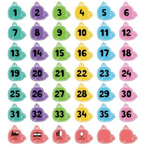SICOHOME Line up Spots for Classroom Floor - 42Pcs Floor Numbers for Classroom Lining up Number Stickers for Back to School Kindergarten Preschool Elementary Supplies