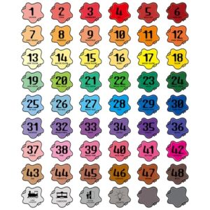 SICOHOME Line up Spots for Classroom Floor - 54Pcs Floor Numbers for Classroom Lining up Number Stickers for Back to School Kindergarten Preschool Elementary Supplies