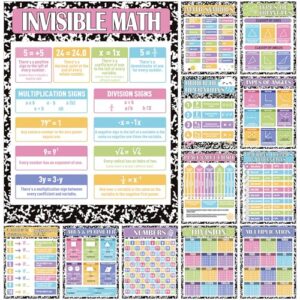 Sinload 12 Pcs Math Posters Classroom Decorations Mathematics Educational Posters Math Learning Charts Wall Decor for Back to School Office Elementary Learning Center Supplies(Composition,Black)