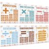Sinload 6pcs Boho Math Term Posters Classroom Decor Laminated