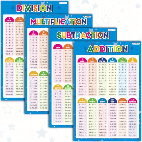 SK SUPKER 4 Pack Educational Math Posters for School Laminated Multiplication Division Addition Subtraction Posters for Math Teacher School Classroom Supplies Wall Decor