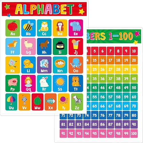 SpriteGru Alphabet and Number Poster, Fully Laminated Letters & Numbers Poster, Educational Learning Tools for Kids, Preschool Learning, Kindergarten Elementary Classroom, School Supplies
