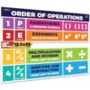 Sproutbrite 2 Educational PEMDAS Order of Operations Posters 13.5"x39"