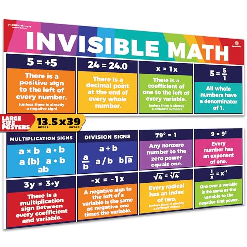 Sproutbrite 2 Pack 13.5"x 39" Educational Invisible Math Posters for Classroom - Large Math Posters for Middle School - Includes Division, Multiplication, Power, Redical and variables Signs - Clarifies Hidden Math Rules (Bright Multi Color)